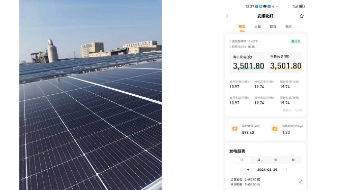 Anshun Chemical Fiber Photovoltaic Project Connected to the Grid for Electricity Generation.